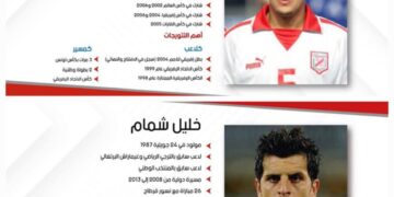 جامعة كرة القدم: زياد الحزيري مديرا رياضيا للمنتخب  ويساعده خليل شمام