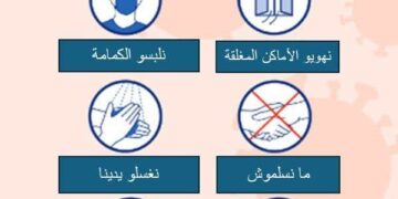 للوقاية من الڨريب : وزارة الصحة تدعو إلى العطس أو السعال في الكوع أو في منديل ورقي
