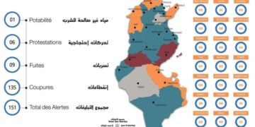 قفصة تتصدر خارطة العطش لشهر مارس 𝟐𝟎𝟐𝟓